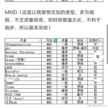 养了两只猫于2023-09-15 17:02发布的图片
