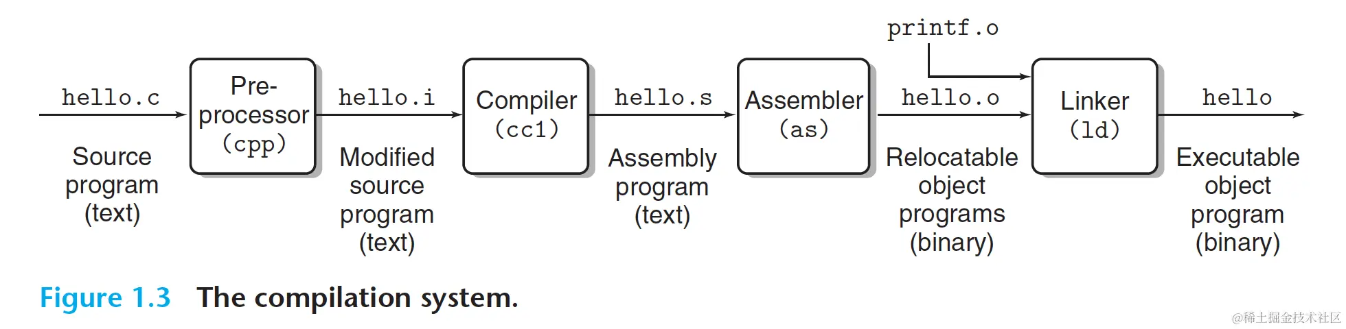 截屏2022-12-28 下午4.21.00.png