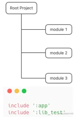 截屏2022-08-02 16.27.17.png