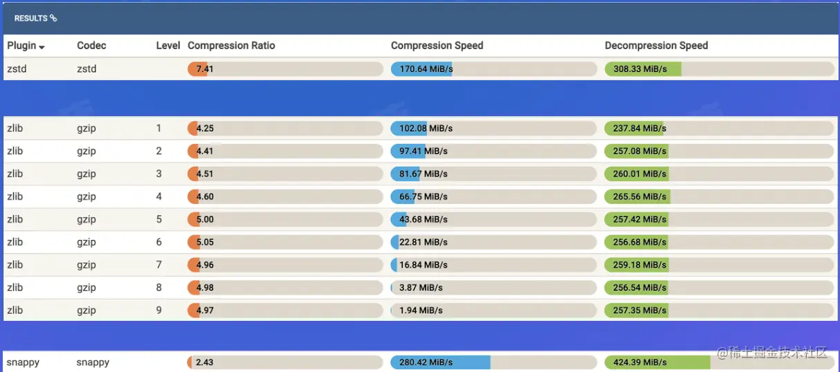 截屏2022-08-10 14.08.39.png