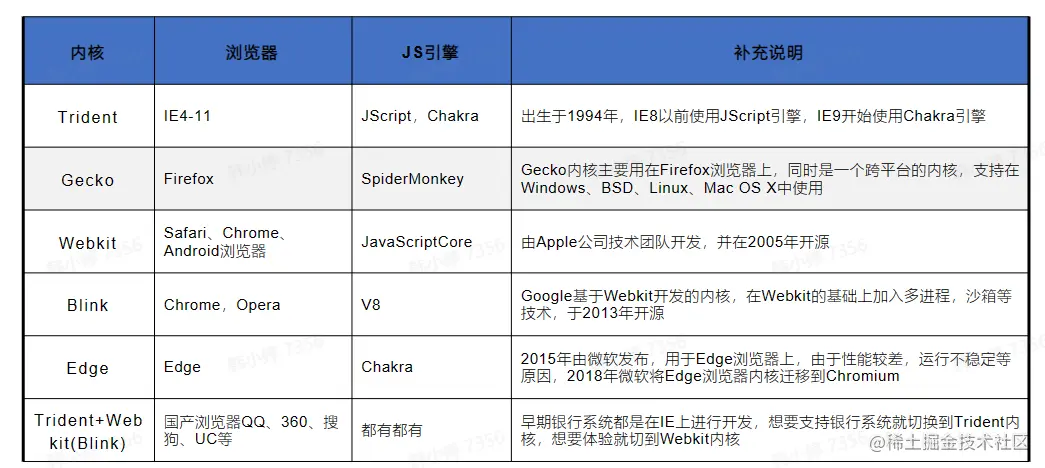 屏幕截图 2023-04-25 165211.png