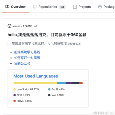 落落落洛克于2020-10-29 21:58发布的图片