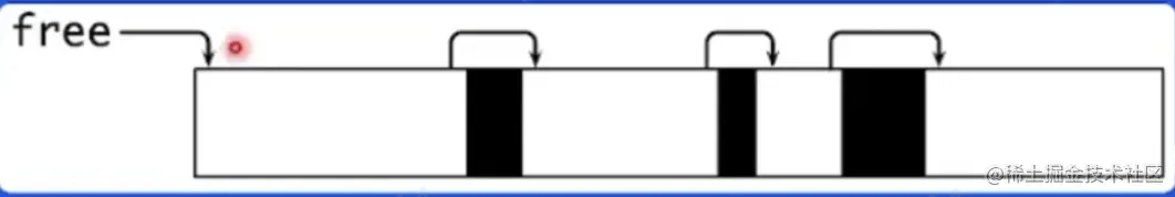 截屏2022-05-15 12.05.14.png