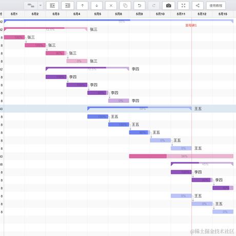 探索者1492569170005于2024-04-29 19:43发布的图片