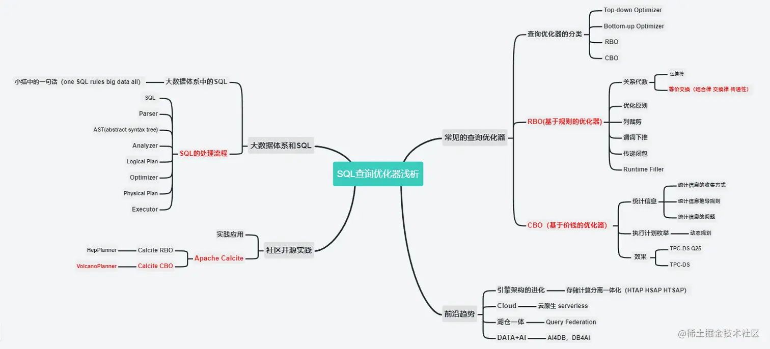 屏幕截图 2022-07-24 180912.png