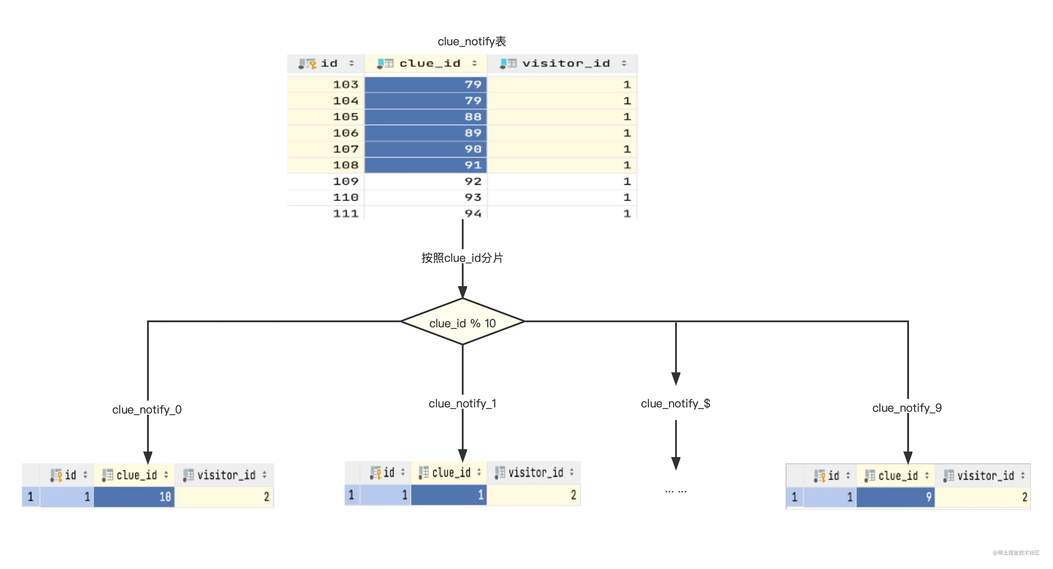 未命名文件(1).png