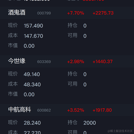 太阳女神Z于2021-03-30 13:09发布的图片