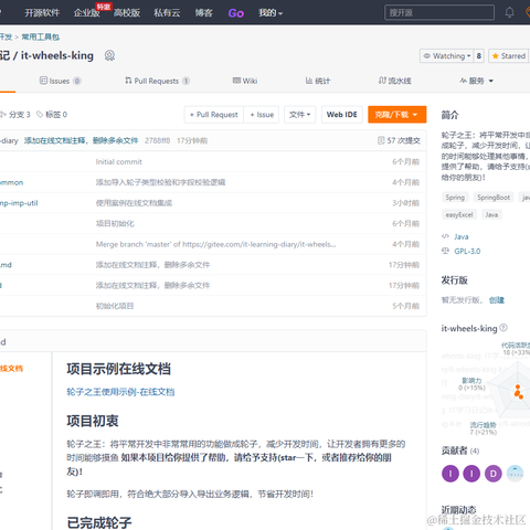 IT学习日记v于2022-09-07 15:36发布的图片