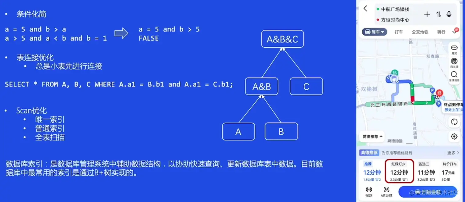 image-20230212200158012.png