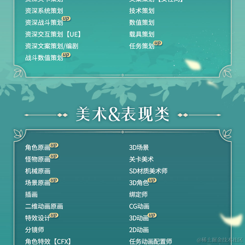 Seven7TCA于2022-03-01 11:51发布的图片