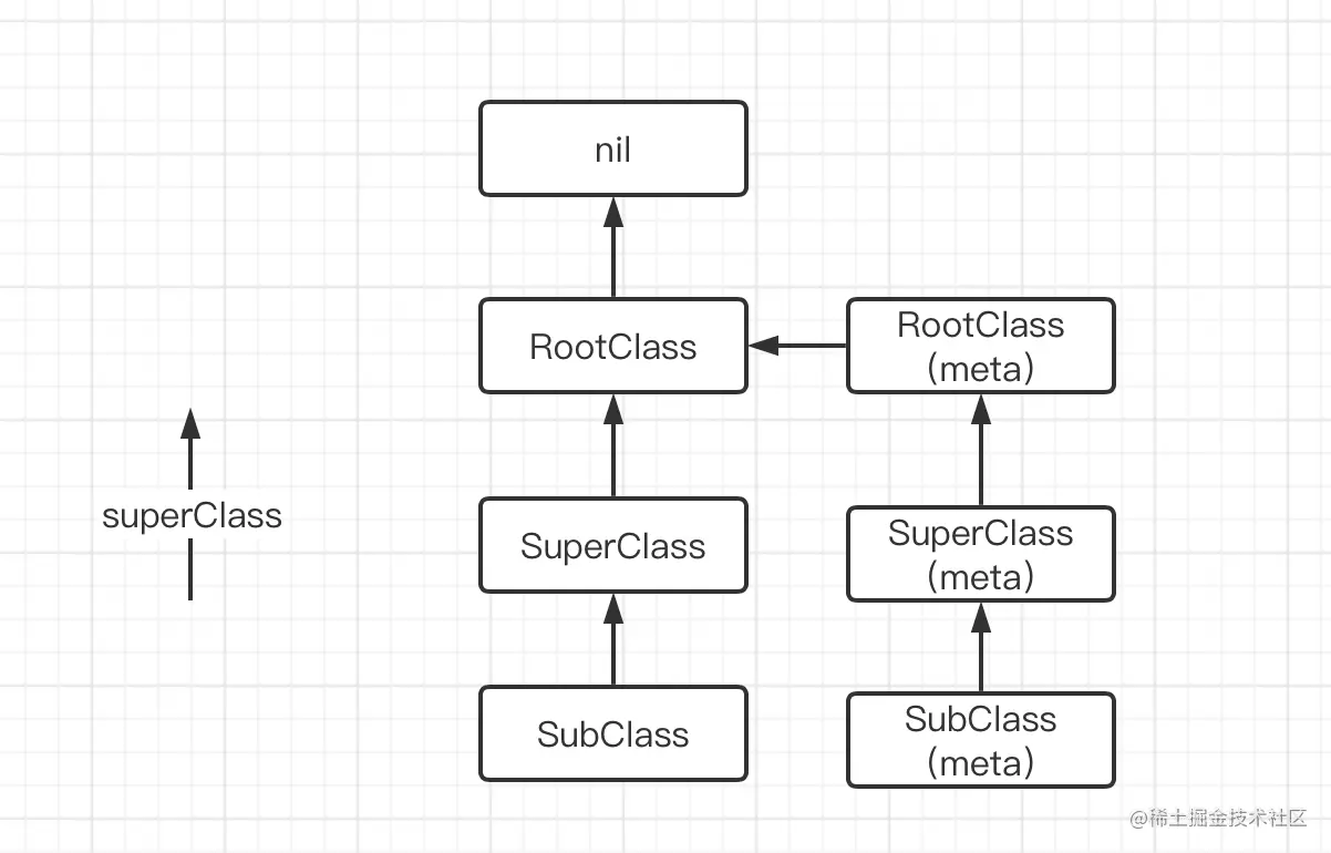 截屏2021-06-18 上午8.00.47.png
