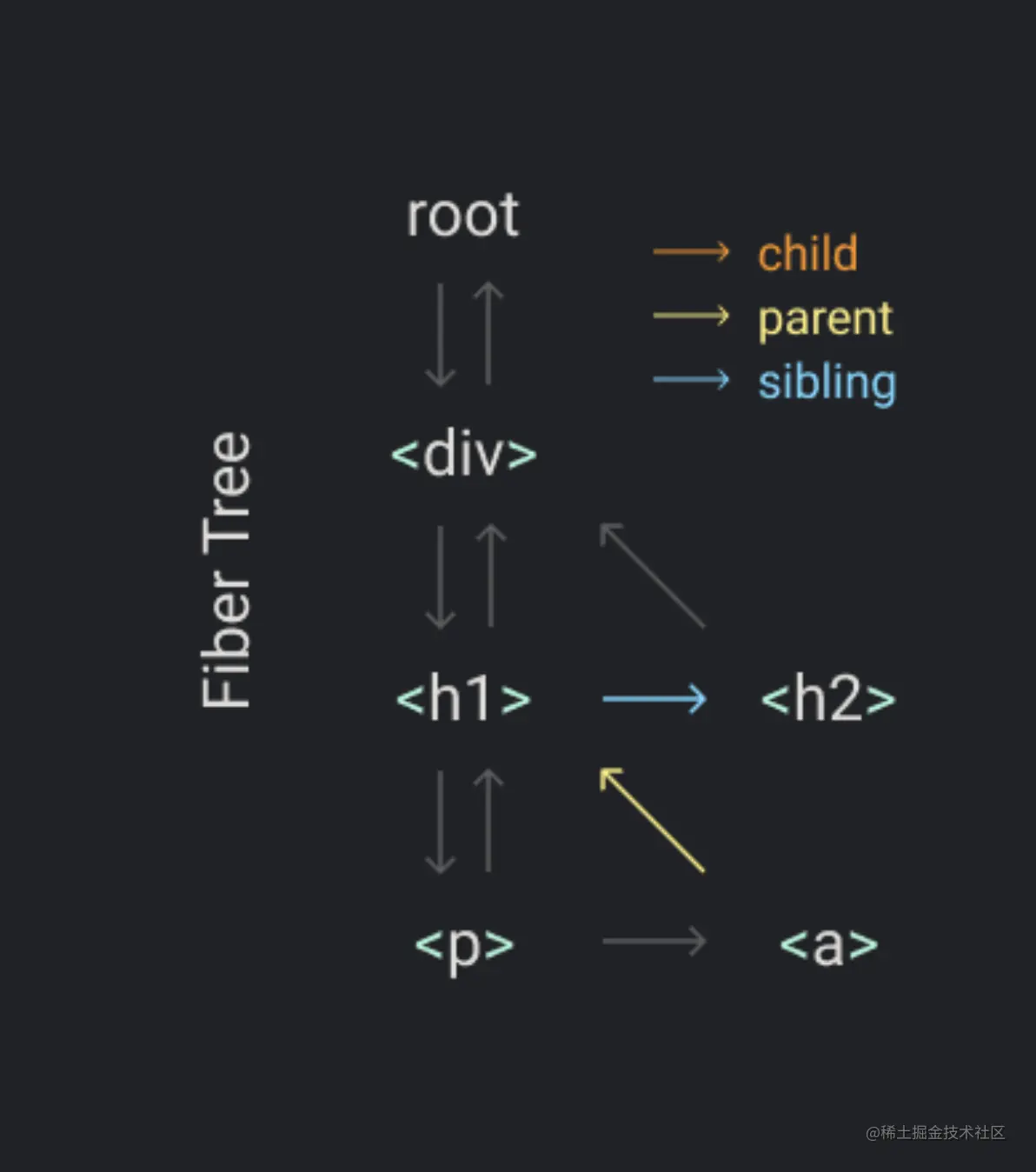 Screen Shot 2021-10-06 at 12.42.51.png