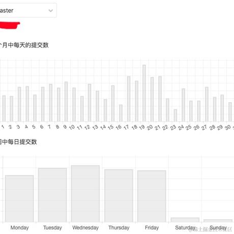 树洞robot于2020-11-17 15:56发布的图片