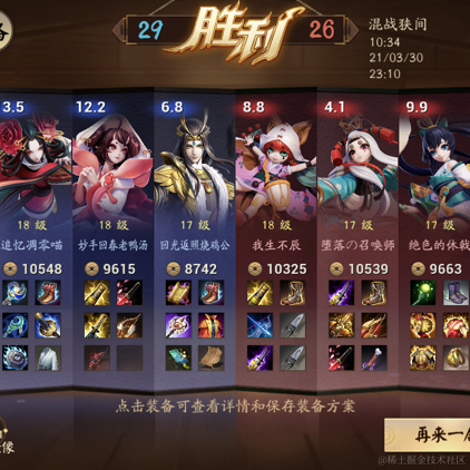 皮皮皮皮皮喵于2021-03-31 07:31发布的图片