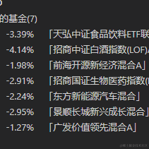 潘多拉的魔盒于2022-10-10 14:17发布的图片