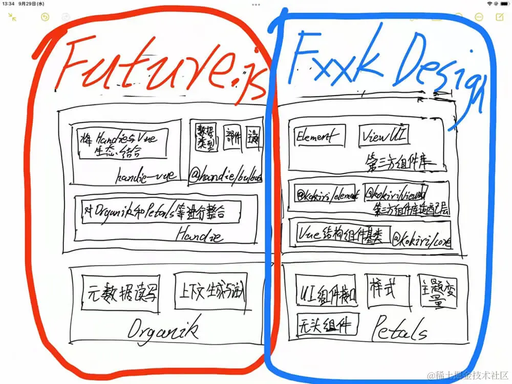 「Future.js」与「Fxxk Design」结合
