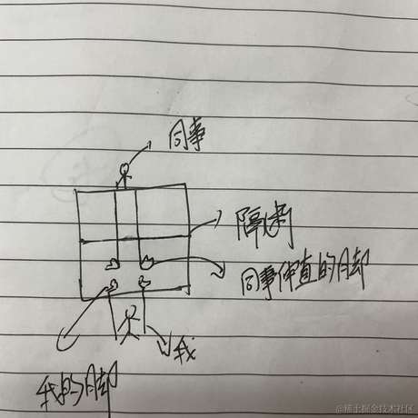 笨宝宝于2022-11-14 17:13发布的图片