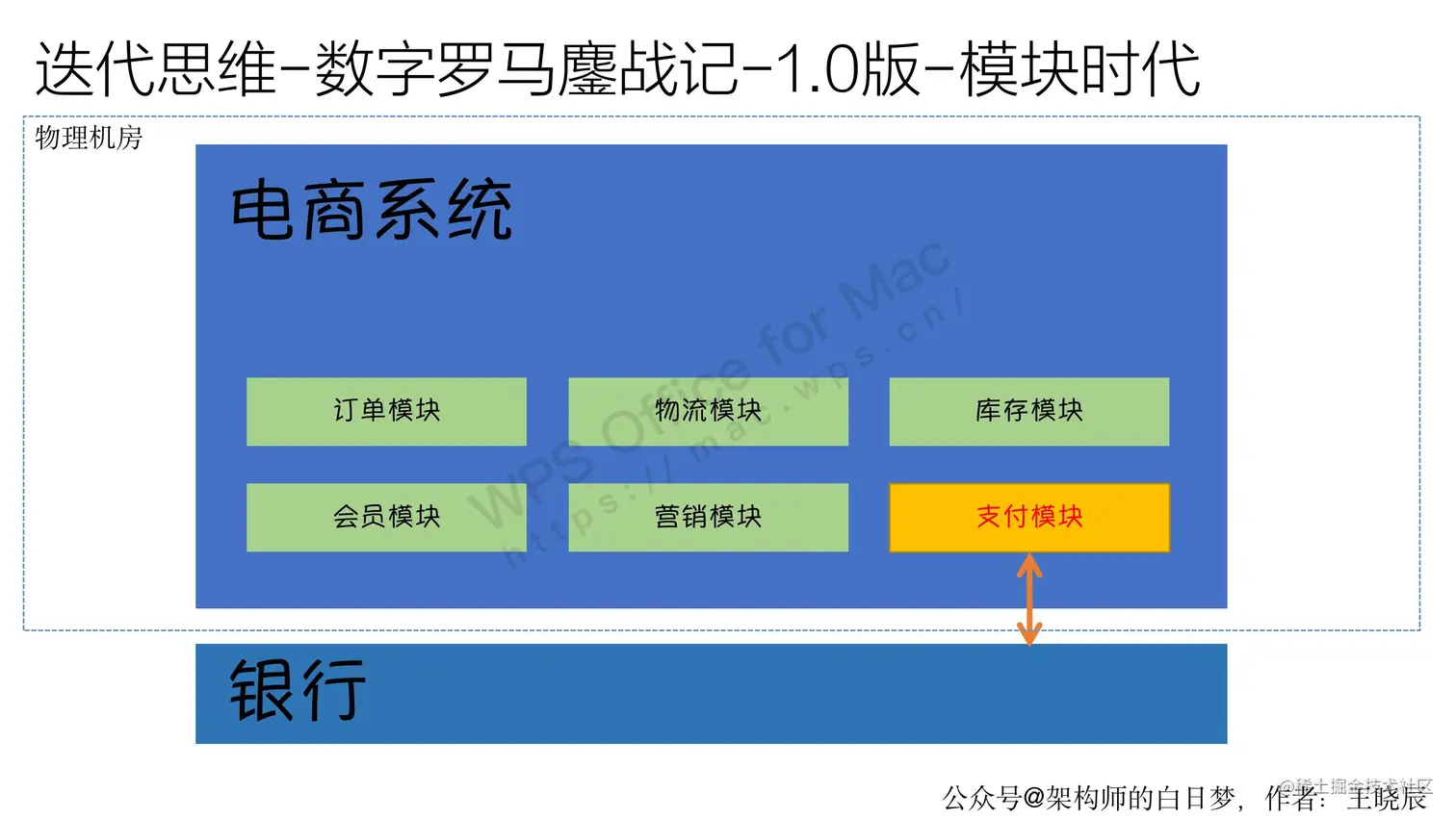 工程师思维_19.jpg