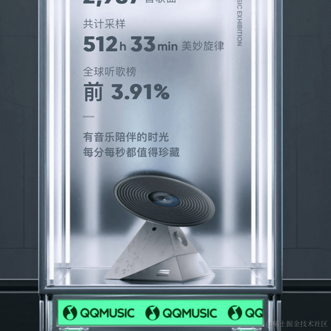 樱木花猪于2023-12-20 16:55发布的图片