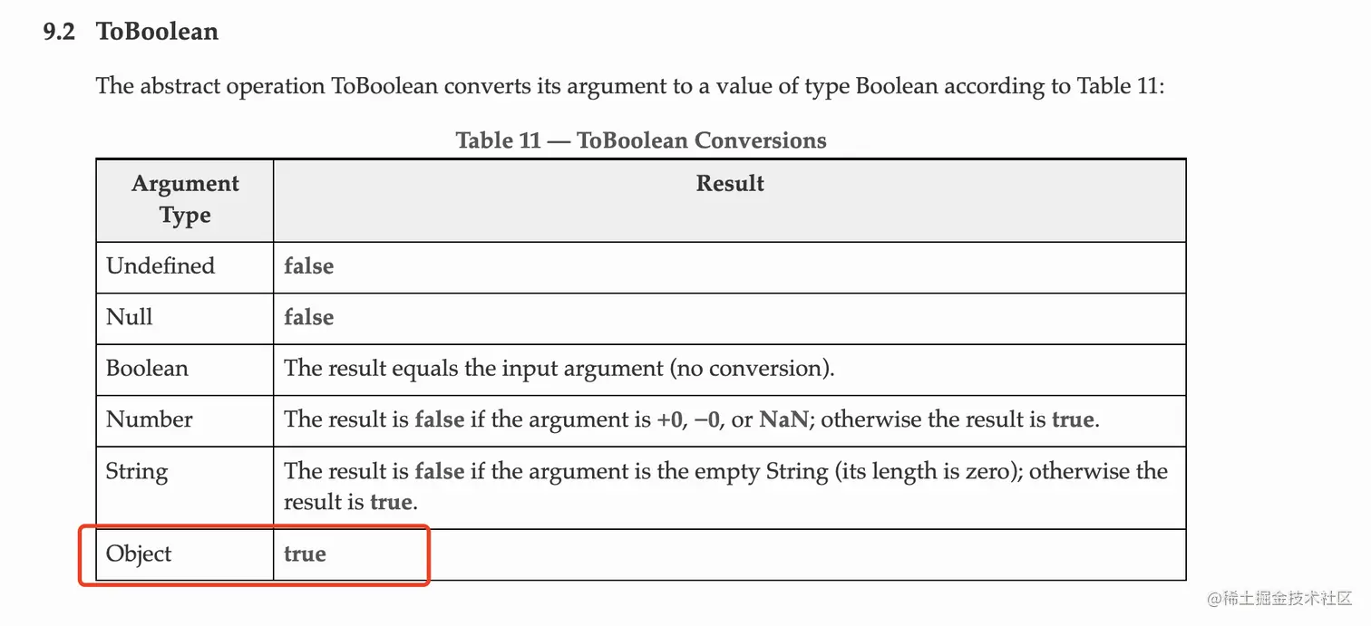 ToBoolean 转化规则
