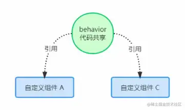 xiaochengxv58.png