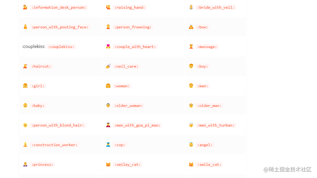 Markdown Emoji 掘金