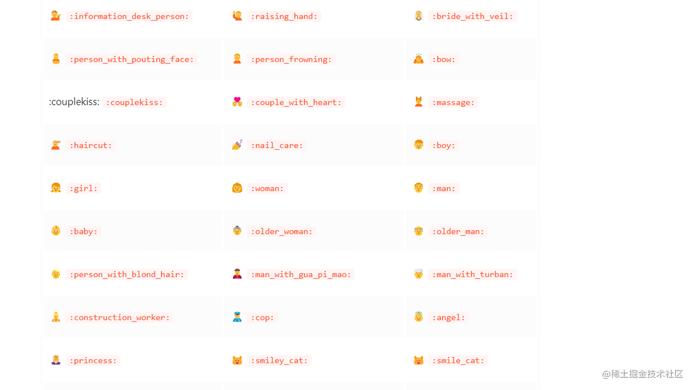 Markdown Emoji 掘金
