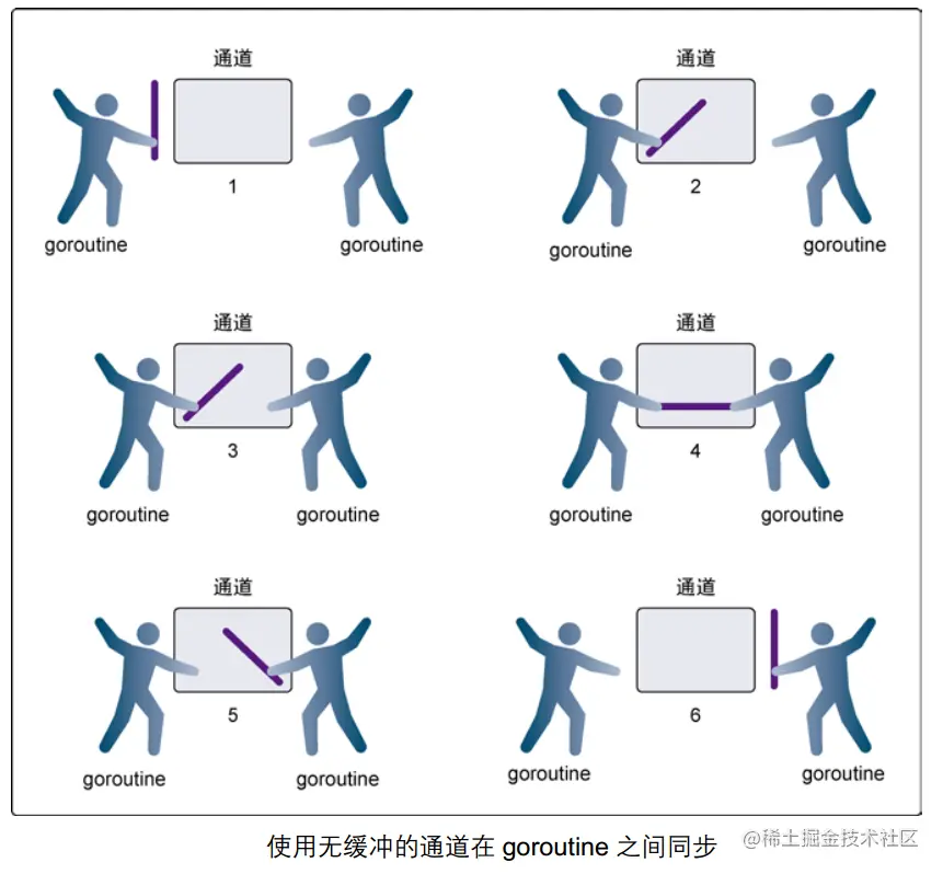 image-20230116114338640.png