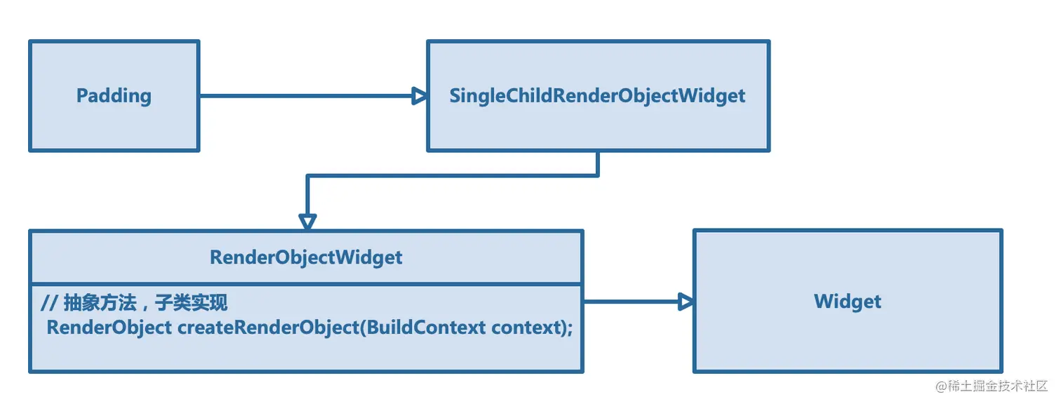 截屏2022-09-26 10.20.55.png