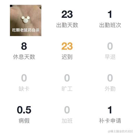 你也是ikun吗于2023-09-01 10:12发布的图片