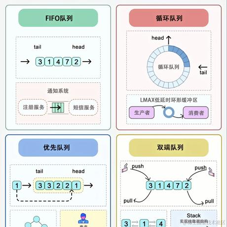 Rjdeng于2024-07-13 00:09发布的图片