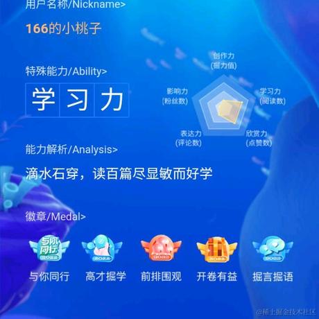 166的小桃子于2023-01-01 22:40发布的图片