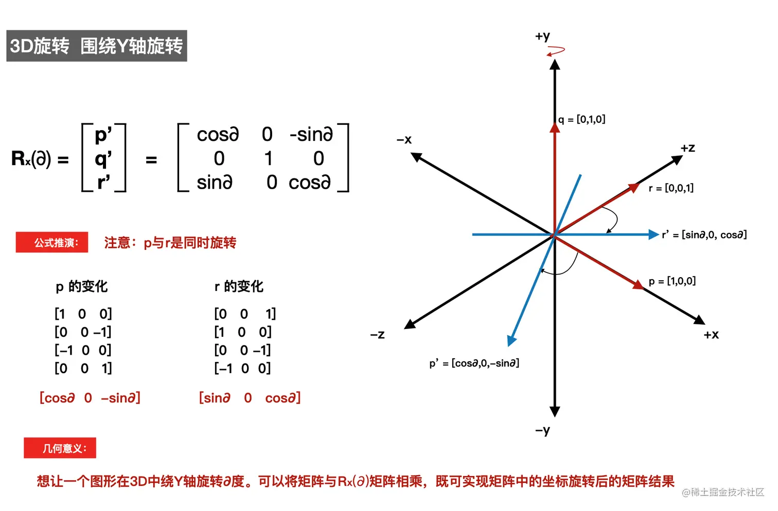 截屏2022-09-23 23.00.16.png
