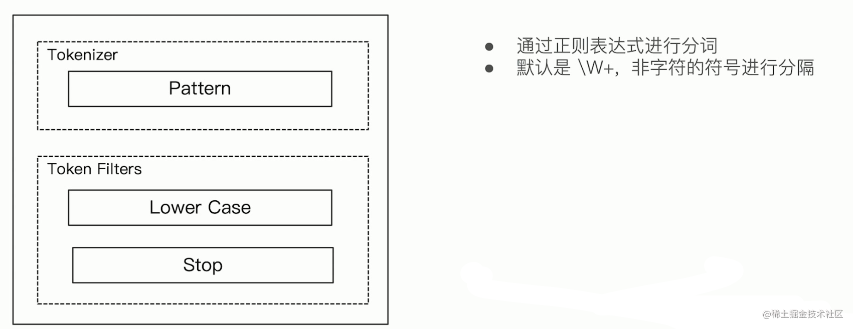 10、pattern-analyzer.png