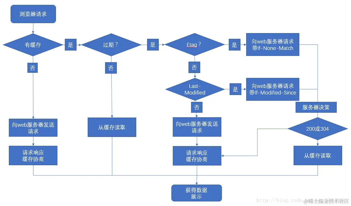 1588986700552-360c5db2-a839-46c6-9ad2-66b9a2195607.png