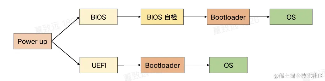截屏2023-05-11 下午8.49.38.png