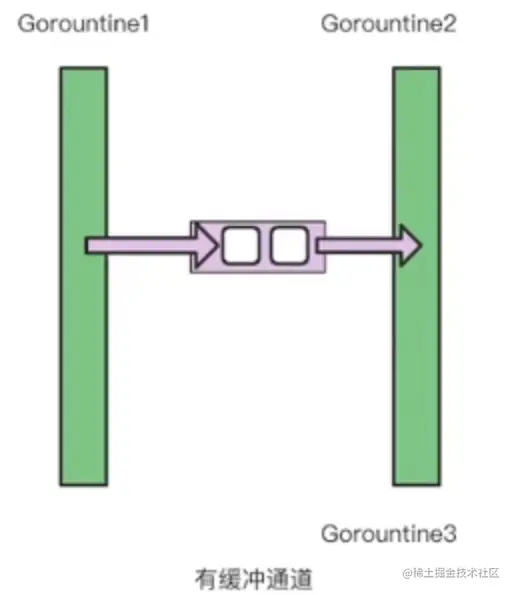 Pasted image 20230116202316.png