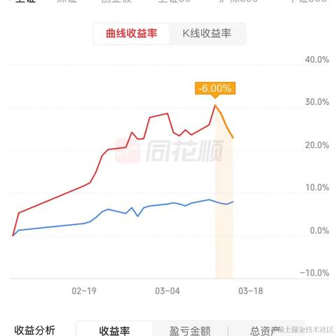 林大大哟于2024-03-15 15:19发布的图片