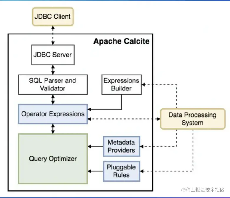 Screen Shot 2022-07-26 at 3.14.47 AM.png