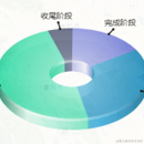 HAOH于2023-02-22 16:25发布的图片