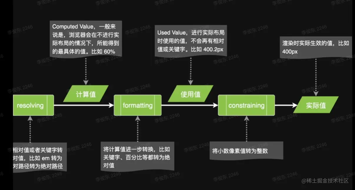 屏幕截图 2022-07-25 235721.png