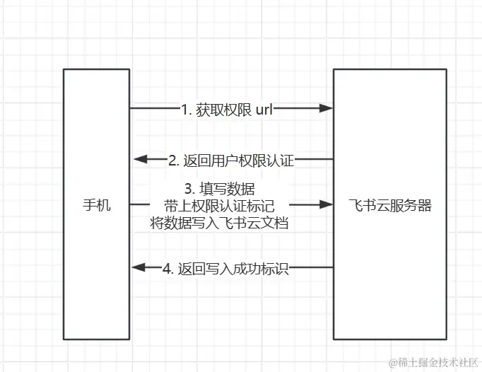 Pasted image 20240111135632.png