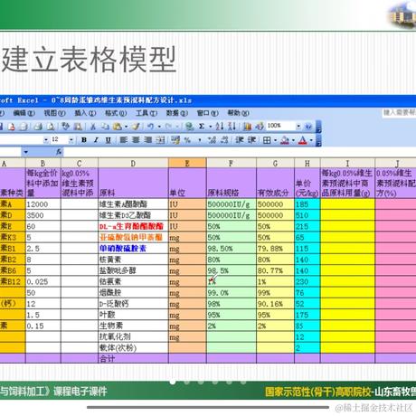 Dear727于2022-12-01 09:26发布的图片