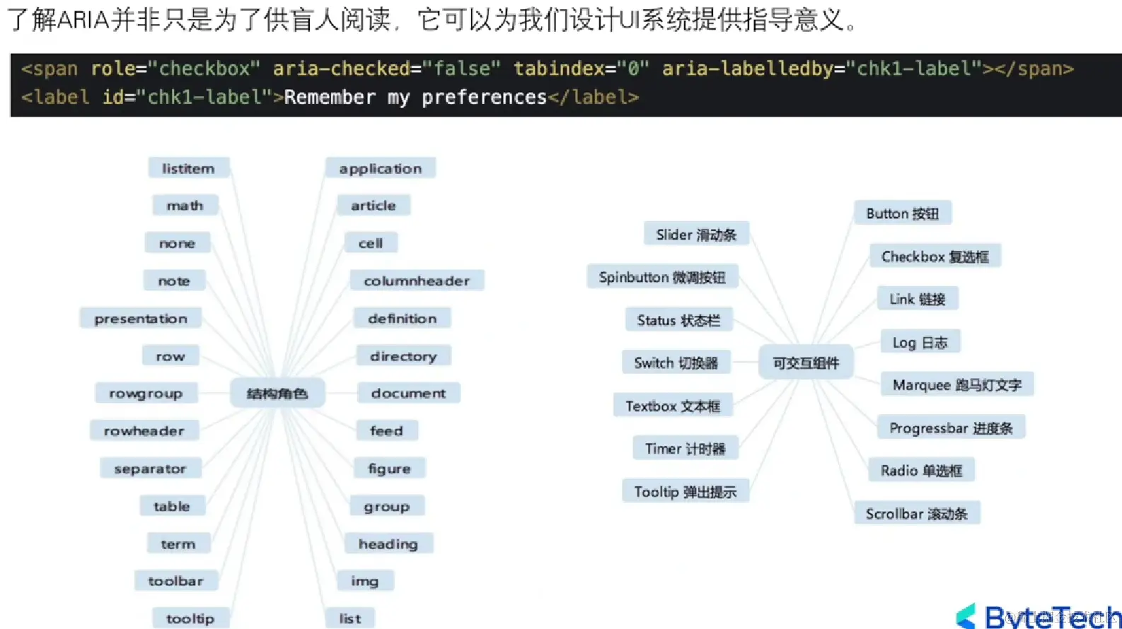 Pasted image 20230424175520.png