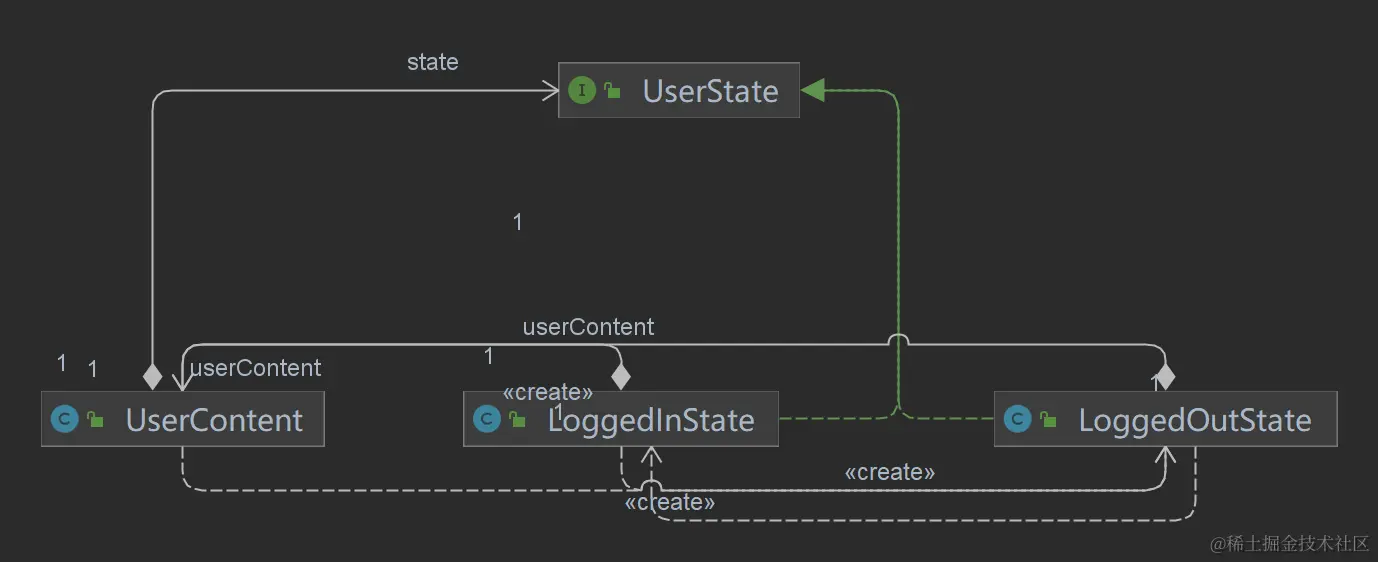 LoggedOutState.png