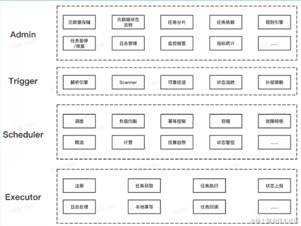 Screen Shot 2023-02-07 at 10.24.36 PM.png