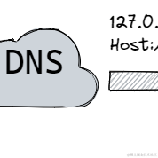 程序员阿健于2023-06-14 15:10发布的图片