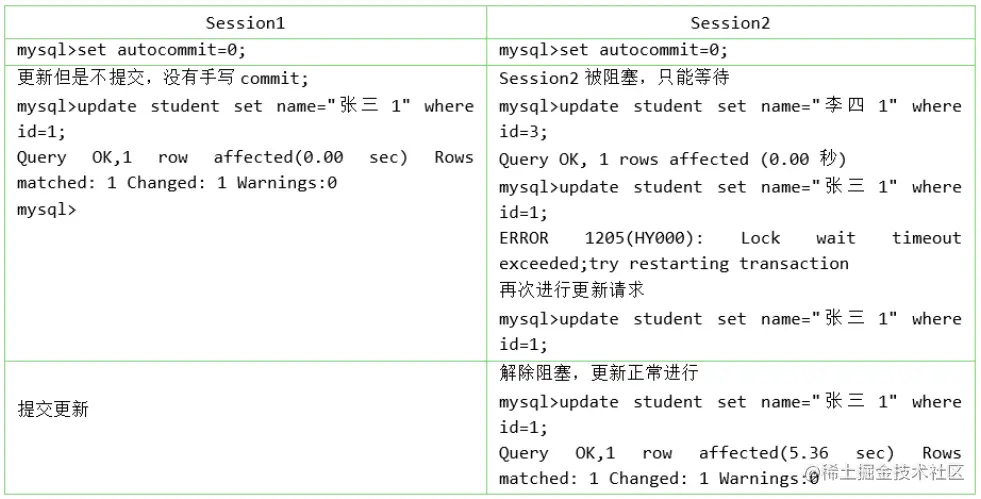 image-20220713164948405.png