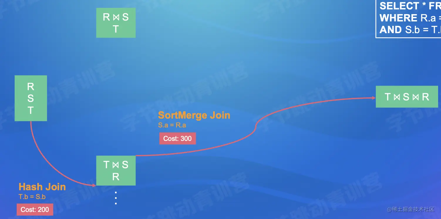 截屏2022-07-24 16.43.17.png