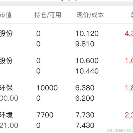 莉莉安西于2021-05-11 14:53发布的图片